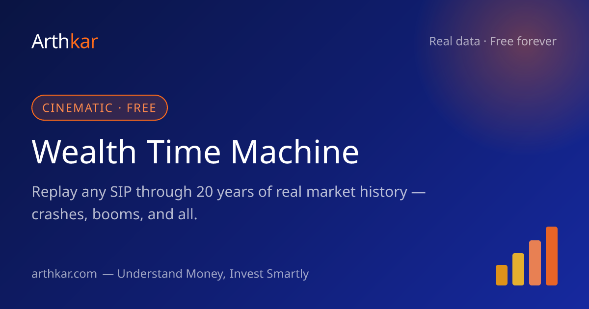 Wealth Time Machine — Replay your SIP through India's market history ...