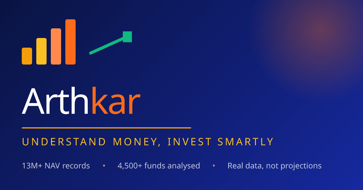 Arthkar — Understand Money, Invest Smartly